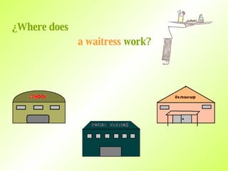 ¿Where does  a   waitress  work? 