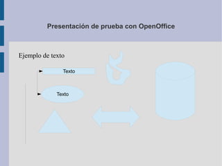 Presentación de prueba con OpenOffice



Ejemplo de texto

               Texto



             Texto
 