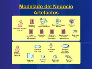 Modelado del Negocio
Artefactos

 