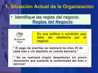 1. Situación Actual de la Organización
• Identifique las reglas del negocio.
Reglas del Negocio
Es una política o condición que
debe ser satisfecha por el
negocio.
“ El pago de planillas se realizará los días 25 de
cada mes y vía depósito en cuenta bancaria.”
“ No se realizará ningún desembolso sin previo
documento que sustente la conformidad del bien o
servicio”

 