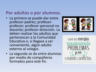 Por adultos o por alumnos.
• La primera se puede dar entre
profesor-padres; profesor-
profesor; profesor-personal no
docente; profesor-dirección. La
deben realizar los adultos que
pertenezcan a la Comunidad
Educativa o, si llegase a ser
conveniente, algún adulto
externo al colegio.
• La segunda se da entre alumnos
por medio de compañeros
formados para este fin.
 