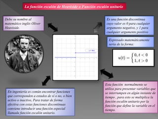 La función escalón de Heaviside o Función escalón unitario
Expresado matemáticamente
seria de la forma:
Esta función normalmente se
utiliza para presentar variables que
se interrumpen en algún instante de
tiempo , para esto se multiplica la
función escalón unitario por la
función que define la variable en el
tiempo.
En ingeniería es común encontrar funciones
que corresponden a estados de sí o no, o bien
activo o inactivo, Para tratar de forma
efectiva con estas funciones discontinuas
conviene introducir una función especial
llamada función escalón unitario.
Es una función discontinua
cuyo valor es 0 para cualquier
argumento negativo, y 1 para
cualquier argumento positivo
Debe su nombre al
matemático inglés Oliver
Heaviside.
 