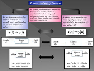 Sistemas continuos y Discretos
Un sistema puede considerarse como un
Proceso en el cual las señales de
entrada son transformadas por el
sistema o provocan que este responda
de alguna forma, dando como resultado
otra señal como salida.
En un sistema continuo las
señales continuas de
entrada son transformadas
en señales continuas de
salida.
Se define un sistema discreto
como aquel que transforma
una señal discreta original x(n)
a otra final y(n)
 