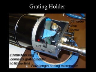 Grating Holder 