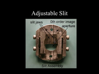 Adjustable Slit 
