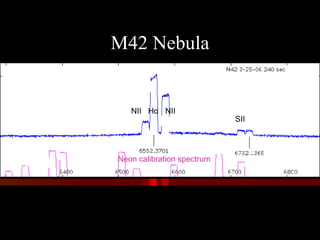 M42 Nebula Neon calibration spectrum SII NII  H α  NII 