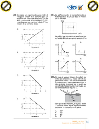 59SABER 11o. 2012
Cuadernillo de pruebas Saber 11o.
Se realiza un experimento para medir el
voltaje en función de la corriente para un
material que tiene una resistencia (R) de
40 Ω y que cumple la ley de Ohm (V = IR).
La gráfica que representa el voltaje (V) en
función de la corriente (I) es
120
80
40
0
2 4 6
Voltaje(V)
Corriente (A)
B.
120
80
40
0
1 2 3 40
Voltaje(V)
Corriente (A)
C.
120
80
40
0
2 4 6
Voltaje(V)
Corriente (A)
D.
A. 120
80
40
0
1 2 3
Voltaje(V)
Corriente (A)
La gráfica muestra el comportamiento de
la temperatura de un gas ideal en función
de su volumen.
La gráfica que representa la presión del gas
en función del volumen para el proceso AB es
T(K)
V(m3
)
A B
C.
V (m3)
P(Pa) B
A
B.
V (m3)
P(Pa)
BA
D.
V (m3)
P(Pa)
B
A
A.
V (m3)
P(Pa) A
B
Un rayo de luz que viaja en el medio 1 con
índice de refracción n1, incide sobre la su-
perficie del medio 2 con índice de refracción
n2 mayor que n1, como muestra la figura. El
rayo se divide en dos partes: el rayo 1 que
es reflejado hacia el punto B y el rayo 2 que
es refractado hacia el punto C.
Para que el rayo incidente, el rayo 1 y el rayo
2 formen el mismo ángulo respecto a la línea
punteada, es necesario que θi valga
A. 90°
B. 75°
C. 45°
D. 0°
θi
B
Rayo incidente
Rayo 1
Rayo2
A
C
Medio 1
Medio 2
193.	 194.	
195.	
C
lick
to
buy
N
O
W
!
PD F-XChange View
er
w
w
w
.docu-track.c
o
m
C
lick
to
buy
N
O
W
!
PD
F-XChange View
er
w
w
w
.docu-track.c
o
m
C
lick
to
buy
N
O
W
!
PD F-XChange View
er
w
w
w
.docu-track.c
o
m
C
lick
to
buy
N
O
W
!
PD
F-XChange View
er
w
w
w
.docu-track.c
o
m
 