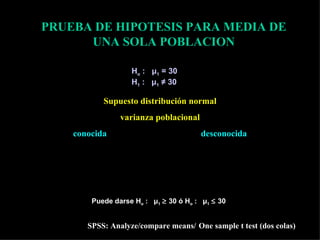 PRUEBA DE HIPOTESIS PARA MEDIA DE
      UNA SOLA POBLACION

                     Ho : μ1 = 30
                     H1 : μ1 ≠ 30

             Supuesto distribución normal
                  varianza poblacional
    conocida                             desconocida

         x−µ                                    x−µ
    z=                                     t=
          σ                                      S
           n                                      n

          Puede darse Ho : μ1 ≥ 30 ó Ho : μ1 ≤ 30


         SPSS: Analyze/compare means/ One sample t test (dos colas)
 