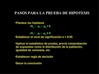 PASOS PARA LA PRUEBA DE HIPOTESIS

•Plantear las hipótesis
            •Ho : μ1 - μ2 = 0

           •H1 : μ1 - μ2 ≠ 0
•Establecer el nivel de significación α = 0.05

•Aplicar el estadístico de prueba, previo comprobación
 de supuestos como la distribución de la población,
 igualdad de varianzas, etc

•Establecer regla de decisión

•Sacar la conclusión
 