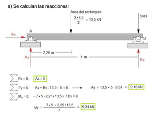 a) Se calculan las reacciones: 