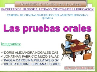 FACULTAD DE FILOSOFÍA, LETRAS Y CIENCIAS DE LA EDUCACIÓN
CARRERA DE CIENCIAS NATURALES Y DEL AMBIENTE BIOLOGÍA Y
QUÍMICA
Integrantes:
 DORIS ALEXANDRA NOGALES CASCO
 JONATHAN FABRICIO MUZO SALAZAR
 