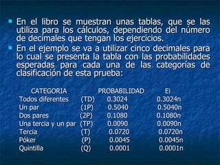 En el libro se muestran unas tablas, que se las utiliza para los cálculos, dependiendo del número de decimales que tengan los ejercicios. En el ejemplo se va a utilizar cinco decimales para lo cual se presenta la tabla con las probabilidades esperadas para cada una de las categorías de clasificación de esta prueba:   CATEGORIA  PROBABILIDAD  Ei Todos diferentes  (TD)  0.3024  0.3024n Un par  (1P)  0.5040  0.5040n Dos pares  (2P)  0.1080  0.1080n Una tercia y un par  (TP)  0.0090  0.0090n Tercia  (T)  0.0720  0.0720n  Póker  (P)  0.0045  0.0045n Quintilla  (Q)  0.0001  0.0001n 