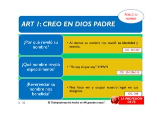 ART 1: CREO EN DIOS PADRE
• Al darnos su nombre nos reveló su identidad y
esencia.
¿Por qué reveló su
nombre? CIC 203-207
REVELÓ SU
NOMBRE
• “Yo soy el que soy”.YHWH
¿Qué nombre reveló
especialmente?
• Nos hace ver y ocupar nuestro lugar en sus
designios.
¿Reverenciar su
nombre nos
beneficia?
CIC 204-206/213
CIC 208
26
LA PROFESIÓN
DE FEEl Todopoderoso ha hecho en Mí grandes cosas".
 