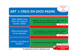 ART 1: CREO EN DIOS PADRE
• Significa que ha sacado de la nada toda la
naturaleza y todos los seres que existen.
¿Qué significa que
Dios ha creado el
mundo visible?
CREADOR
DEL
HOMBRE
CIC 337-338
• Sí, y el hombre es la cumbre de toda la creación,
porque sólo él puede conocer y amar a Dios.
¿Hay una jerarquía
en la creación?
• El hombre ha sido creado a imagen de Dios.
¿Cómo creó Dios al
hombre? CIC 343/355-357
CIC 339/342
36
LA PROFESIÓN
DE FEEl Todopoderoso ha hecho en Mí grandes cosas".
 