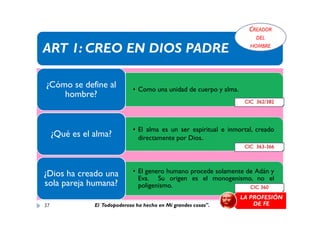 ART 1: CREO EN DIOS PADRE
• Como una unidad de cuerpo y alma.
¿Cómo se define al
hombre?
CREADOR
DEL
HOMBRE
CIC 362/382
• El alma es un ser espiritual e inmortal, creado
directamente por Dios.¿Qué es el alma?
• El genero humano procede solamente de Adán y
Eva. Su origen es el monogenismo, no el
poligenismo.
¿Dios ha creado una
sola pareja humana?
CIC 363-366
CIC 360
37
LA PROFESIÓN
DE FEEl Todopoderoso ha hecho en Mí grandes cosas".
 