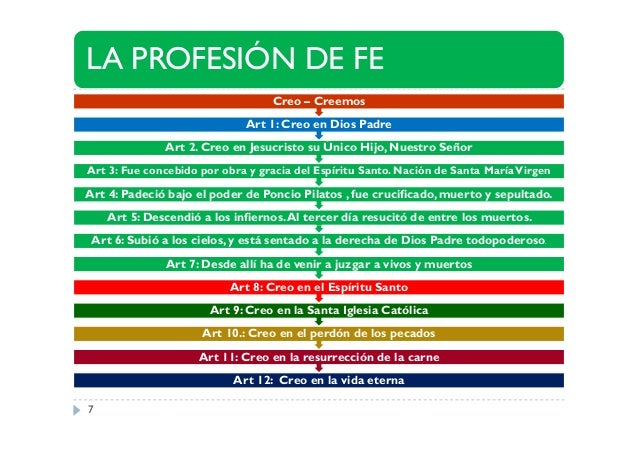 Descargar gratis Catecismo de la Iglesia Cat lica PDF