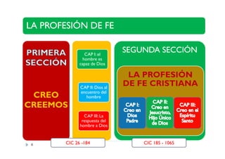 Curso: Catecismo de la Iglesia Católica | PDF