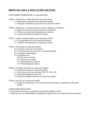 DIDÁCTICA DE LA EDUCACIÓN INFANTIL
CONTENIDOS TEÓRICOS DE LA ASIGNATURA
TEMA 1. Surgimiento y desarrollo de la educación infantil.
1.1 Surgimiento y desarrollo de la educación infantil.
1.2 Concepto, finalidades y funciones de la educación infantil
TEMA 2. Organismos y normativas para la atención educativa a la infancia.
2.1 Organismos internacionales de atención a la infancia.
2.2 Normas y declaraciones de atención a la infancia.
2.3 Legislación educación infantil en España.
TEMA 3. Algunos modelos didácticos de educación infantil.
3.1 La metodología activa en la educación infantil.
3.2 . Modelos contemporáneos de educación infantil
TEMA 4. El currículo de educación infantil.
4.1 Concepto y funciones del currículo.
4.2 4.2 Características del currículo de educación infantil
4.3 Estrategias metodológicas.
4.4 La globalización.
4.3.2 El centro de interés.
4.3.3 Proyectos de trabajo.
4.3.4 Metodología por rincones.
4.3.5 Metodología por talleres.
TEMA 5. El diseño curricular en la educación infantil.
5.1 El diseño curricular en educación infantil.
5.2 Niveles de concreción curricular: PEC, PC, PA y UD.
5.3 Diversidad adaptación curricular.
5.4 Diseño de unidades didácticas en educación infantil.
TEMA 6. Las TIC en la educación infantil.
6.1 Empleo de herramientas 2.0 en la confección de recursos y contenidos en educación
infantil.
CONTENIDOS PRÁCTICOS
1. Construcción de recursos y contenidos de educación infantil con TIC.
2. Elaboración de una unidad didáctica adaptada al segundo ciclo de la etapa de educación infantil.