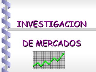 INVESTIGACION  DE MERCADOS 