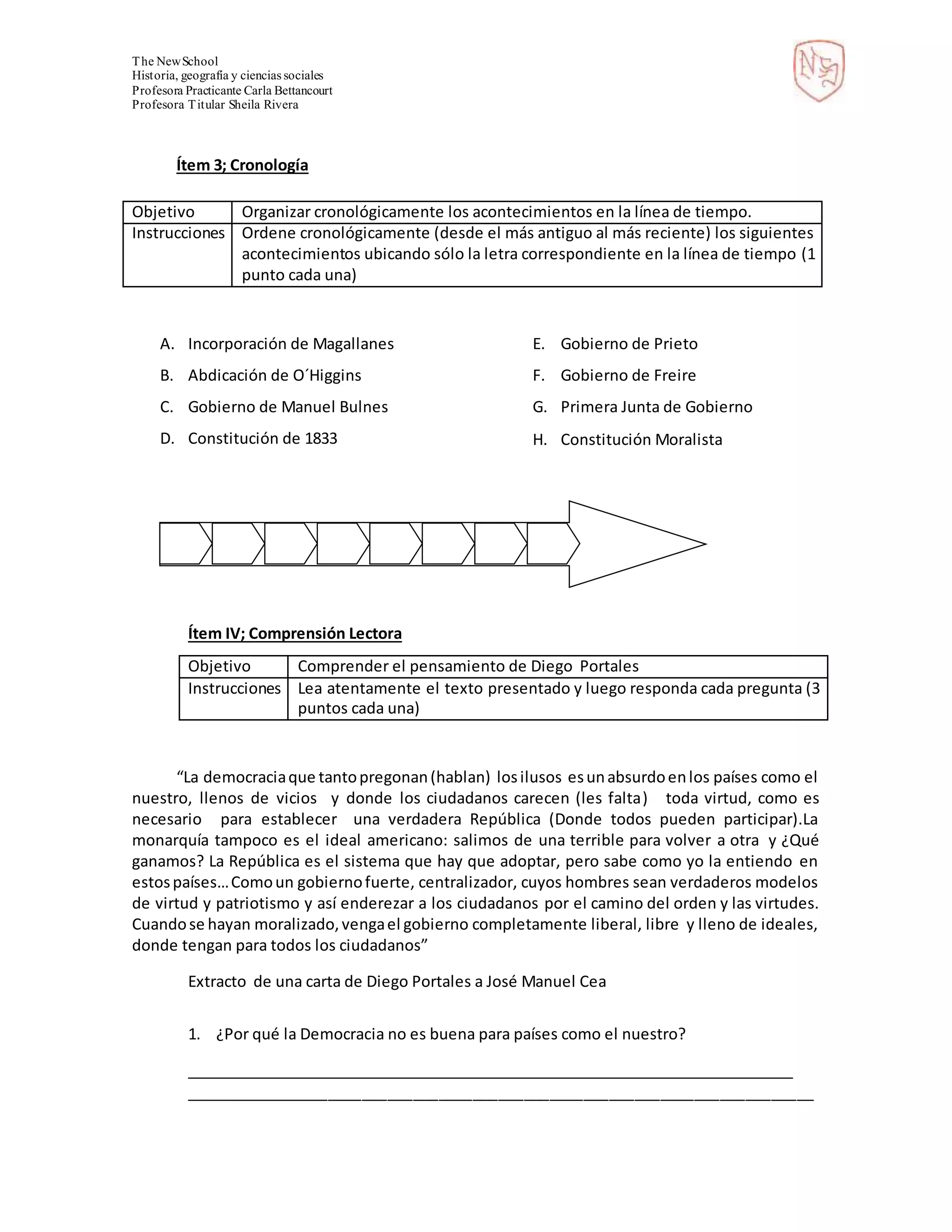 The NewSchool
Historia, geografía y ciencias sociales
Profesora Practicante Carla Bettancourt
Profesora Titular Sheila Rivera
Ítem 3; Cronología
Objetivo Organizar cronológicamente los acontecimientos en la línea de tiempo.
Instrucciones Ordene cronológicamente (desde el más antiguo al más reciente) los siguientes
acontecimientos ubicando sólo la letra correspondiente en la línea de tiempo (1
punto cada una)
A. Incorporación de Magallanes
B. Abdicación de O´Higgins
C. Gobierno de Manuel Bulnes
D. Constitución de 1833
E. Gobierno de Prieto
F. Gobierno de Freire
G. Primera Junta de Gobierno
H. Constitución Moralista
Ítem IV; Comprensión Lectora
Objetivo Comprender el pensamiento de Diego Portales
Instrucciones Lea atentamente el texto presentado y luego responda cada pregunta (3
puntos cada una)
“La democraciaque tantopregonan(hablan) losilusos esunabsurdoenlos países como el
nuestro, llenos de vicios y donde los ciudadanos carecen (les falta) toda virtud, como es
necesario para establecer una verdadera República (Donde todos pueden participar).La
monarquía tampoco es el ideal americano: salimos de una terrible para volver a otra y ¿Qué
ganamos? La República es el sistema que hay que adoptar, pero sabe como yo la entiendo en
estospaíses…Comoun gobiernofuerte, centralizador, cuyos hombres sean verdaderos modelos
de virtud y patriotismo y así enderezar a los ciudadanos por el camino del orden y las virtudes.
Cuandose hayan moralizado,vengael gobierno completamente liberal, libre y lleno de ideales,
donde tengan para todos los ciudadanos”
Extracto de una carta de Diego Portales a José Manuel Cea
1. ¿Por qué la Democracia no es buena para países como el nuestro?
__________________________________________________________________________
__________________________________________________________________________
 