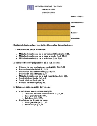 INSTITUTO UNIVERSITARIO POLITÉCNICO
“SANTIAGO MARIÑO”
EXTENSIÓN BARINAS
NANCYVASQUEZ
Realizar el diseño del pavimento flexible con los datos siguientes:
1. Características de los materiales:
 Módulo de resiliencia de la carpeta asfáltica (ksi): 40,00.
 Módulo de resiliencia de la base granular (ksi): 15,00.
 Módulo de resiliencia de la sub-base (ksi): 6,00.
2. Datos de tráfico y propiedades de la sub rasante:
 Número de ejes equivalentes total (W18): 5.00E+07
 Factor de confiabilidad (R): 95%
 Desviación estándar normal (Zr): -1,645.
 Desviación estándar (So): 0,45.
 Módulo de resiliencia de la sub-rasante (Mr, ksi): 6,00.
 Serviciabilidad inicial (pi): 4,5.
 Serviciabilidad final (pt): 2,0.
 Período de diseño (años): 10.
3. Datos para estructuración del refuerzo:
 Coeficientes estructurales de capas:
o Concreto asfáltico convencional (a1): 0,44.
o Base granular (a2): 0,14.
o Sub-base (a3): 0,11.
 Coeficiente de drenaje de capa:
o Base granular (m2): 1,10.
o Sub-base (m3): 1,10.
 