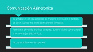 Comunicación Asincrónica
Se establece con las personas de manera diferida en el tiempo,
es decir cuando no existe coincidencia temporal.
Permite el envío de archivos de texto, audio y video como anexo
a los mensajes electrónicos.
No se establece en tiempo real.
 