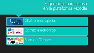 Sugerencias para su uso
en la plataforma Moodle
Chat o mensajería
Correo electrónico
Foro de Debate
 