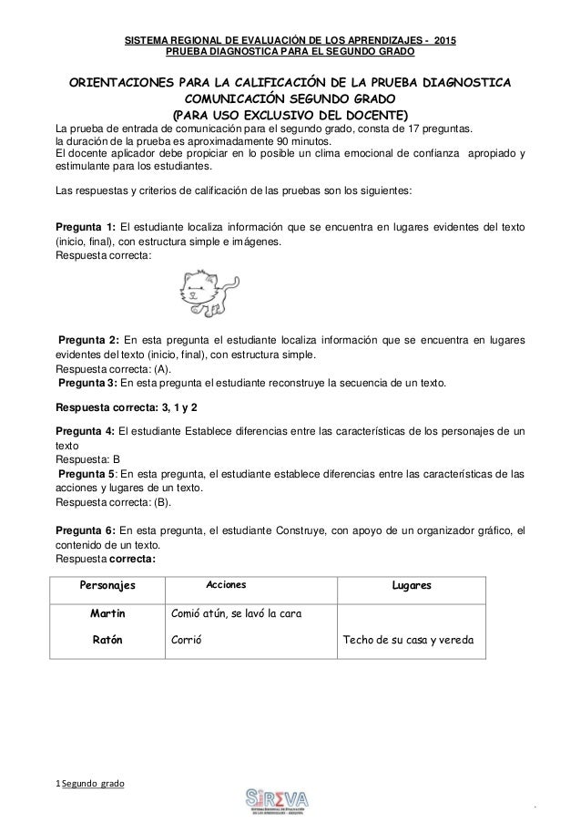 Ejemplo prueba de poker