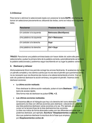 3.3 Eliminar
Para borrar o eliminar lo seleccionado basta con presionar la tecla SUPR, otra forma de
borrar sin seleccionar previamente es utilizando las teclas, como se indica en la siguiente
tabla:
Para borrar Presione las teclas
Un carácter a la izquierda Retroceso (BackSpace)
Una palabra a la izquierda Ctrl + Retroceso
Un carácter a la derecha Supr
Una palabra a la derecha Ctrl + Supr
TRUCO: Para borrar una palabra errónea basta con hacer doble clic sobre ella para
seleccionarla y pulsar la primera letra de la palabra correcta, automáticamente se borrará
la palabra seleccionada y podremos seguir escribiendo en su lugar la palabra correcta.
4. Deshacer y rehacer
Afortunadamente Word nos permite corregir los errores fácilmente. Si acabamos de borrar
un párrafo completo y nos damos cuenta que no era ese el párrafo que queríamos borrar,
no es necesario que nos llevemos las manos a la cabeza lamentando el error. Con un
solo clic podemos deshacer la acción errónea y recuperar el párrafo. Veamos cómo
deshacer acciones:
 La última acción realizada.
de laPara deshacer la última acción realizada, pulsar el icono Deshacer,
barra de acceso rápido.
Otra forma más de deshacer es pulsar CTRL + Z.
 Las últimas acciones realizadas.
Si hacemos clic en el triángulo que hay a la derecha del icono deshacer ,
aparecerá una lista con últimas acciones para deshacer, colocando el cursor en
esa lista podremos deshacer varias acciones a la vez. Por ejemplo, al colocar el
cursor en la tercera línea de la lista desharemos tres acciones.
La lista nos indica de forma abreviada cuales son las diferentes acciones que
podemos deshacer, por ejemplo, Escritura "Desplazamientos cortos de " nos
dice que podemos deshacer la escritura de la frase que empieza
por Desplazamientos cortos de
 