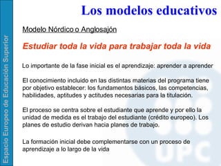 Los modelos educativos Modelo Nórdico o Anglosajón Estudiar toda la vida para trabajar toda la vida La formación inicial debe complementarse con un proceso de aprendizaje a lo largo de la vida Lo importante de la fase inicial es el aprendizaje: aprender a aprender  El conocimiento incluido en las distintas materias del programa tiene por objetivo establecer: los fundamentos básicos, las competencias, habilidades, aptitudes y actitudes necesarias para la titulación. El proceso se centra sobre el estudiante que aprende y por ello la unidad de medida es el trabajo del estudiante (crédito europeo). Los planes de estudio derivan hacia planes de trabajo. 