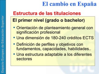 El primer nivel (grado o bachelor ) Orientación de planteamiento general con significación profesional Una dimensión de 180-240 créditos ECTS Definición de perfiles y objetivos con fundamentos, capacidades, habilidades.. Una estructura adaptable a los diferentes sectores El cambio en España Estructura de las titulaciones 