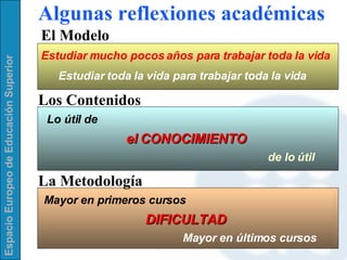 El Modelo Los Contenidos La Metodología Algunas reflexiones académicas Estudiar mucho pocos años para trabajar toda la vida Estudiar toda la vida para trabajar toda la vida Lo útil de el   CONOCIMIENTO de lo útil Mayor en primeros cursos DIFICULTAD  Mayor en últimos cursos 