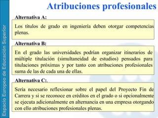 Alternativa A:   Los títulos de grado en ingeniería deben otorgar competencias plenas.  Alternativa B:   En el grado las universidades podrían organizar itinerarios de múltiple titulación (simultaneidad de estudios) pensados para titulaciones próximas y por tanto con atribuciones profesionales suma de las de cada una de ellas. Alternativa C: .   Sería necesario reflexionar sobre el papel del Proyecto Fin de Carrera y si se reconoce en créditos en el grado o si opcionalmente se ejecuta adicionalmente en alternancia en una empresa otorgando con ello atribuciones profesionales plenas. Atribuciones profesionales 