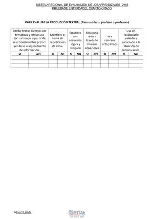 SISTEMAREGIONAL DE EVALUACIÓN DE LOSAPRENDIZAJES- 2015
PRUEBADE ENTRADADEL CUARTO GRADO
15Cuarto grado Sigue
adelante
PARA EVALUAR LA PRODUCCIÓN TEXTUAL (Para uso de tu profesor o profesora)
Escribe textos diversos con
temáticas y estructura
textual simple a partir de
sus conocimientos previos
y en base a alguna fuente
de información.
Mantiene el
tema sin
repeticiones
de ideas.
Establece
una
secuencia
lógica y
temporal
Relaciona
ideas a
través de
diversos
conectores
Usa
recursos
ortográficos
Usa un
vocabulario
variado y
apropiado a la
situación de
comunicación.
SI NO SI NO SI NO SI NO SI NO SI NO
 