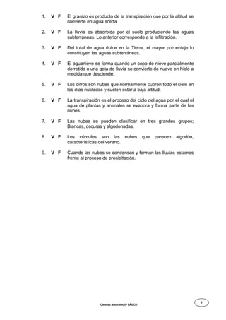 7
1. V F El granizo es producto de la transpiración que por la altitud se
convierte en agua sólida.
2. V F La lluvia es absorbida por el suelo produciendo las aguas
subterráneas. Lo anterior corresponde a la Infiltración.
3. V F Del total de agua dulce en la Tierra, el mayor porcentaje lo
constituyen las aguas subterráneas.
4. V F El aguanieve se forma cuando un copo de nieve parcialmente
derretido o una gota de lluvia se convierte de nuevo en hielo a
medida que desciende.
5. V F Los cirros son nubes que normalmente cubren todo el cielo en
los días nublados y suelen estar a baja altitud.
6. V F La transpiración es el proceso del ciclo del agua por el cual el
agua de plantas y animales se evapora y forma parte de las
nubes.
7. V F Las nubes se pueden clasificar en tres grandes grupos;
Blancas, oscuras y algodonadas.
8. V F Los cúmulos son las nubes que parecen algodón,
características del verano.
9. V F Cuando las nubes se condensan y forman las lluvias estamos
frente al proceso de precipitación.
Ciencias Naturales 5º BÁSICO
 