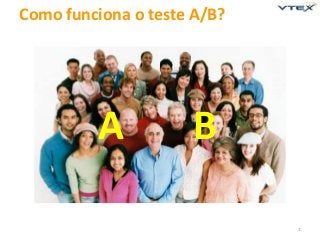 Como funciona o teste A/B?

A

B
1

 