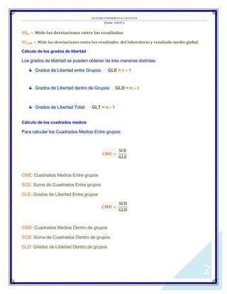 ANALISIS EXPERIMENTAL DE DATOS
Prueba ANOVA
2
𝑺𝑺 𝑹
𝑺𝑺 𝑳𝑨𝑩
Cálculo de los grados de libertad
Los grados de libertad se pueden obtener de tres maneras distintas:
Grados de Libertad entre Grupos: GLE = r – 1
Grados de Libertad dentro de Grupos: GLD = n – r
Grados de Libertad Total: GLT = n - 1
Cálculo de los cuadrados medios
Para calcular los Cuadrados Medios Entre grupos:
𝑪𝑴𝑬
𝐒𝐂𝐄
𝐆𝐋𝐄
CME: Cuadrados Medios Entre grupos
SCE: Suma de Cuadrados Entre grupos
GLE: Grados de Libertad Entre grupos
𝑪𝑴𝑫
𝐒𝐂𝐃
𝐆𝐋𝐃
CMD: Cuadrados Medios Dentro de grupos
SCD: Suma de Cuadrados Dentro de grupos
GLD: Grados de Libertad Dentro de grupos
 