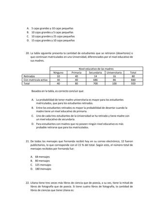 A. 5 cajas grandes y 10 cajas pequeñas
B. 10 cajas grandes y 5 cajas pequeñas
C. 10 cajas grandes y 25 cajas pequeñas
D. 15 cajas grandes y 10 cajas pequeñas
20. La tabla siguiente presenta la cantidad de estudiantes que se retiraron (desertores) o
que continúan matriculados en una Universidad, diferenciados por el nivel educativo de
sus madres.
Nivel educativo de las madres
Ninguno Primaria Secundaria Universitario Total
Retirados 10 40 14 16 80
Con matricula activa 30 40 686 86 840
Total 40 80 700 100 920
Basados en la tabla, es correcto concluir que:
A. La probabilidad de tener madre universitaria es mayor para los estudiantes
matriculados, que para los estudiantes retirados.
B. Entre los estudiantes retirados es mayor la probabilidad de desertar cuando la
madre tiene un nivel educativo de primaria.
C. Uno de cada tres estudiantes de la Universidad se ha retirado y tiene madre con
un nivel educativo de secundaria.
D. Para estudiantes con madres que no poseen ningún nivel educativo es más
probable retirarse que para los matriculados.
21. De todos los mensajes que Fernanda recibió hoy en su correo electrónico, 12 fueron
publicitarios, lo que corresponde con el 15 % del total. Según esto, el número total de
mensajes recibidos por Fernanda fue:
A. 68 mensajes
B. 80 mensajes
C. 125 mensajes
D. 180 mensajes
22. Liliana tiene tres veces más libros de ciencia que de poesía, a su vez, tiene la mitad de
libros de fotografía que de poesía. Si tiene cuatro libros de fotografía, la cantidad de
libros de ciencias que tiene Liliana es:
 