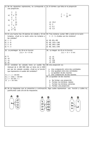 31. De las siguientes expresiones, no corresponde a
una proporción.
a) 8
3
y 24
9
b) 7
4
y 11
8
c) 5
2
y 25
10
d) 54
6
9
1
y
32. El término que falta en la proporción
6
x
=
20
7
es:
a) 14,4
b) 3
c) 2,1
d) 1,5
33. En una huerta hay 24 plantas de cebolla y 32 de
tomates. ¿Cuál es la razón entre los tomates y
las cebollas?
a) 1 : 2
b) 3 : 8
c) 2 : 8
d) 4 : 3
34. Tres números suman 480 y están en la razón
1 : 2 : 3. ¿Cuáles son los números?
a) 40, 60 y 80
b) 60, 120 y 180
c) 80, 240 y 280
d) 80, 160 y 240
35. La preimagen de 30 en la función
𝑓(𝑥) = 3𝑥 − 15 es:
a) 9
b) 10
c) 15
d) 45
36. La imagen de 45 en la función
𝑓(𝑥) = 3𝑥 + 15 es:
a) 15
b) 10
c) 135
d) 150
37. Un vendedor de calzado tiene un sueldo fijo
mensual de $ 180 000 más un bono de $ 1500
por par de calzado vendido. ¿Cuál es la función
que representa el sueldo del vendedor?
A. 𝑦 = 𝑥 + 180 000
B. 𝑦 = 1500𝑥 + 180 000
C. 𝑦 = 181 500 + 𝑥
D. 𝑦 = 181 500𝑥
38. Una proporción es:
a. Una comparación entre dos cantidades
b. Una igualdad entre dos cantidades
c. La igualdad de dos razones
d. Una comparación de dos razones
39. La igualdad de dos razones:
a. No forman una proporción
b. Forman los términos medios
c. Forman los términos extremos
d. Forman una proporción
40. De los diagramas que se presentan a continuación, diga cuales representan una función y cuáles no,
justificando cada una de las respuestas.
 