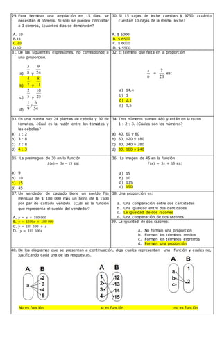 29. Para terminar una ampliación en 15 días, se
necesitan 4 obreros. Si solo se pueden contratar
a 3 obreros, ¿cuántos días se demorarán?
A. 10
B.11
C.20
D.12
30. Si 15 cajas de leche cuestan $ 9750, ¿cuánto
cuestan 10 cajas de la misma leche?
A. $ 5000
B. $ 6500
C. $ 6000
D. $ 5500
31. De las siguientes expresiones, no corresponde a
una proporción.
a) 8
3
y 24
9
b) 7
4
y 11
8
c) 5
2
y 25
10
d) 54
6
9
1
y
32. El término que falta en la proporción
6
x
=
20
7
es:
a) 14,4
b) 3
c) 2,1
d) 1,5
33. En una huerta hay 24 plantas de cebolla y 32 de
tomates. ¿Cuál es la razón entre los tomates y
las cebollas?
a) 1 : 2
b) 3 : 8
c) 2 : 8
d) 4 : 3
34. Tres números suman 480 y están en la razón
1 : 2 : 3. ¿Cuáles son los números?
a) 40, 60 y 80
b) 60, 120 y 180
c) 80, 240 y 280
d) 80, 160 y 240
35. La preimagen de 30 en la función
𝑓(𝑥) = 3𝑥 − 15 es:
a) 9
b) 10
c) 15
d) 45
36. La imagen de 45 en la función
𝑓(𝑥) = 3𝑥 + 15 es:
a) 15
b) 10
c) 135
d) 150
37. Un vendedor de calzado tiene un sueldo fijo
mensual de $ 180 000 más un bono de $ 1500
por par de calzado vendido. ¿Cuál es la función
que representa el sueldo del vendedor?
A. 𝑦 = 𝑥 + 180 000
B. 𝑦 = 1500𝑥 + 180 000
C. 𝑦 = 181 500 + 𝑥
D. 𝑦 = 181 500𝑥
38. Una proporción es:
a. Una comparación entre dos cantidades
b. Una igualdad entre dos cantidades
c. La igualdad de dos razones
d. Una comparación de dos razones
39. La igualdad de dos razones:
a. No forman una proporción
b. Forman los términos medios
c. Forman los términos extremos
d. Forman una proporción
40. De los diagramas que se presentan a continuación, diga cuales representan una función y cuáles no,
justificando cada una de las respuestas.
No es función si es función no es función
 