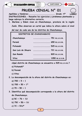 CUARTO GRADO
2
EVALUACIÒN CENSAL
PRUEBA CENSAL N° 01
Apellidos y Nombres: Grado: 4to
INSTRUCCIONES.- Resuelve los ejercicios y problemas planteados y
luego subraya la alternativa correcta.
1. Marlene y Edwin viven en Chanchamayo, provincia de la región
Junín. Ellos observan un cartel que indica la altura sobre el nivel
del mar de cada uno de los distritos de Chanchamayo.
DISTRITOS DE CHANCHAMAYO
Chanchamayo ………………………………… 751 m.s.n.m.
Perené ………………………………… 650 m.s.n.m.
Pichanaki ………………………………… 525 m.s.n.m.
San Luis de Shuaro ………………………………… 721 m.s.n.m.
San Ramón ………………………………… 820 m.s.n.m.
Vitoc ………………………………… 1050 m.s.n.m.
¿Qué distrito de Chanchamayo se encuentra a 525 m.s.n.m.?
a) Pichanaki*
b) Perené
c) Vitoc
2. La descomposición de la altura del distrito de Chanchamayo es:
a) 700 + 5 + 1
b) 700 + 50 + 1*
c) 70 + 50 + 1
3. Identifica qué descomposición corresponde a la altura del distrito
de Chanchamayo.
a) 5C + 7D + 1U
b) 75C + 5D + 1U
c) 7C + 51U*
LOGRO
 
