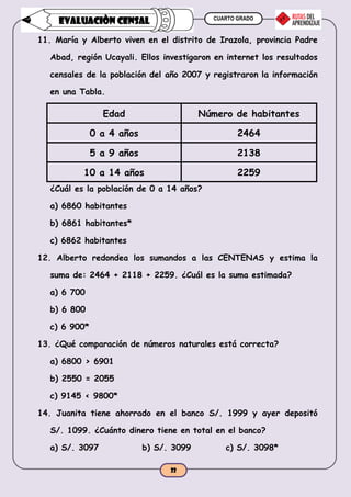 CUARTO GRADO
22
EVALUACIÒN CENSAL
11. María y Alberto viven en el distrito de Irazola, provincia Padre
Abad, región Ucayali. Ellos investigaron en internet los resultados
censales de la población del año 2007 y registraron la información
en una Tabla.
Edad Número de habitantes
0 a 4 años 2464
5 a 9 años 2138
10 a 14 años 2259
¿Cuál es la población de 0 a 14 años?
a) 6860 habitantes
b) 6861 habitantes*
c) 6862 habitantes
12. Alberto redondea los sumandos a las CENTENAS y estima la
suma de: 2464 + 2118 + 2259. ¿Cuál es la suma estimada?
a) 6 700
b) 6 800
c) 6 900*
13. ¿Qué comparación de números naturales está correcta?
a) 6800 > 6901
b) 2550 = 2055
c) 9145 < 9800*
14. Juanita tiene ahorrado en el banco S/. 1999 y ayer depositó
S/. 1099. ¿Cuánto dinero tiene en total en el banco?
a) S/. 3097 b) S/. 3099 c) S/. 3098*
 