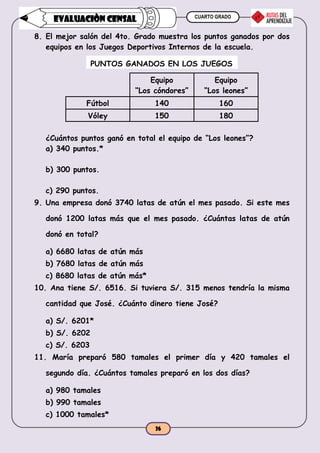 CUARTO GRADO
26
EVALUACIÒN CENSAL
8. El mejor salón del 4to. Grado muestra los puntos ganados por dos
equipos en los Juegos Deportivos Internos de la escuela.
Equipo
“Los cóndores”
Equipo
“Los leones”
Fútbol 140 160
Vóley 150 180
¿Cuántos puntos ganó en total el equipo de “Los leones”?
a) 340 puntos.*
b) 300 puntos.
c) 290 puntos.
9. Una empresa donó 3740 latas de atún el mes pasado. Si este mes
donó 1200 latas más que el mes pasado. ¿Cuántas latas de atún
donó en total?
a) 6680 latas de atún más
b) 7680 latas de atún más
c) 8680 latas de atún más*
10. Ana tiene S/. 6516. Si tuviera S/. 315 menos tendría la misma
cantidad que José. ¿Cuánto dinero tiene José?
a) S/. 6201*
b) S/. 6202
c) S/. 6203
11. María preparó 580 tamales el primer día y 420 tamales el
segundo día. ¿Cuántos tamales preparó en los dos días?
a) 980 tamales
b) 990 tamales
c) 1000 tamales*
PUNTOS GANADOS EN LOS JUEGOS
 