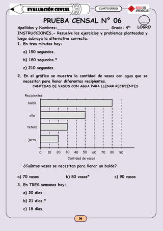 CUARTO GRADO
30
EVALUACIÒN CENSAL
PRUEBA CENSAL N° 06
Apellidos y Nombres: Grado: 4to
INSTRUCCIONES.- Resuelve los ejercicios y problemas planteados y
luego subraya la alternativa correcta.
1. En tres minutos hay:
a) 150 segundos.
b) 180 segundos.*
c) 210 segundos.
2. En el gráfico se muestra la cantidad de vasos con agua que se
necesitan para llenar diferentes recipientes.
CANTIDAD DE VASOS CON AGUA PARA LLENAR RECIPIENTES
¿Cuántos vasos se necesitan para llenar un balde?
a) 70 vasos b) 80 vasos* c) 90 vasos
3. En TRES semanas hay:
a) 20 días.
b) 21 días.*
c) 18 días.
LOGRO
0
Cantidad de vasos
Recipientes
10 20 30 40 50 60 70 80 90
balde
olla
tetera
jarra
 