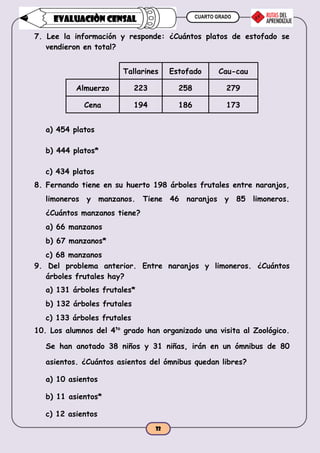 CUARTO GRADO
32
EVALUACIÒN CENSAL
7. Lee la información y responde: ¿Cuántos platos de estofado se
vendieron en total?
Tallarines Estofado Cau-cau
Almuerzo 223 258 279
Cena 194 186 173
a) 454 platos
b) 444 platos*
c) 434 platos
8. Fernando tiene en su huerto 198 árboles frutales entre naranjos,
limoneros y manzanos. Tiene 46 naranjos y 85 limoneros.
¿Cuántos manzanos tiene?
a) 66 manzanos
b) 67 manzanos*
c) 68 manzanos
9. Del problema anterior. Entre naranjos y limoneros. ¿Cuántos
árboles frutales hay?
a) 131 árboles frutales*
b) 132 árboles frutales
c) 133 árboles frutales
10. Los alumnos del 4to
grado han organizado una visita al Zoológico.
Se han anotado 38 niños y 31 niñas, irán en un ómnibus de 80
asientos. ¿Cuántos asientos del ómnibus quedan libres?
a) 10 asientos
b) 11 asientos*
c) 12 asientos
 