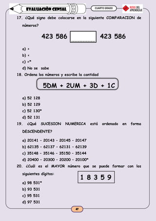CUARTO GRADO
47
EVALUACIÒN CENSAL
1 8 3 5 9
17. ¿Qué signo debe colocarse en la siguiente COMPARACION de
números?
423 586 423 586
a) >
b) <
c) =*
d) No se sabe
18. Ordena los números y escribe la cantidad
5DM + 2UM + 3D + 1C
a) 52 128
b) 52 129
c) 52 130*
d) 52 131
19. ¿Qué SUCESION NUMERICA está ordenado en forma
DESCENDENTE?
a) 20141 – 20143 – 20145 – 20147
b) 62135 – 62137 – 62131 – 62139
c) 35148 – 35146 – 35150 – 35144
d) 20400 – 20300 – 20200 – 20100*
20. ¿Cuál es el MAYOR número que se puede formar con los
siguientes dígitos:
a) 98 531*
b) 93 531
c) 95 531
d) 97 531
 