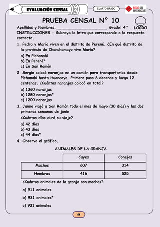 CUARTO GRADO
54
EVALUACIÒN CENSAL
PRUEBA CENSAL N° 10
Apellidos y Nombres: Grado: 4to
INSTRUCCIONES.- Subraya la letra que corresponde a la respuesta
correcta.
1. Pedro y María viven en el distrito de Perené. ¿En qué distrito de
la provincia de Chanchamayo vive María?
a) En Pichanaki
b) En Perené*
c) En San Ramón
2. Sergio colocó naranjas en un camión para transportarlos desde
Pichanaki hasta Huancayo. Primero puso 8 decenas y luego 12
centenas. ¿Cuántas naranjas colocó en total?
a) 1360 naranjas
b) 1280 naranjas*
c) 1200 naranjas
3. Jaime viajó a San Ramón todo el mes de mayo (30 días) y las dos
primeras semanas de junio
¿Cuántos días duró su viaje?
a) 42 días
b) 43 días
c) 44 días*
4. Observa el gráfico.
ANIMALES DE LA GRANJA
Cuyes Conejos
Machos 607 314
Hembras 416 525
¿Cuántos animales de la granja son machos?
a) 911 animales
b) 921 animales*
c) 931 animales
LOGRO
 