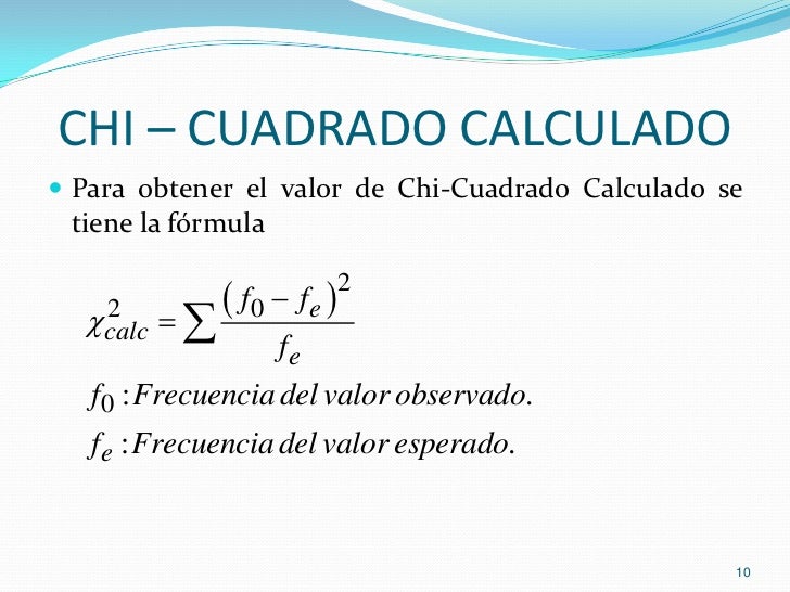Prueba De Homogeneidad Chi Cuadrado Ejercicios Resueltos es.slideshare.net