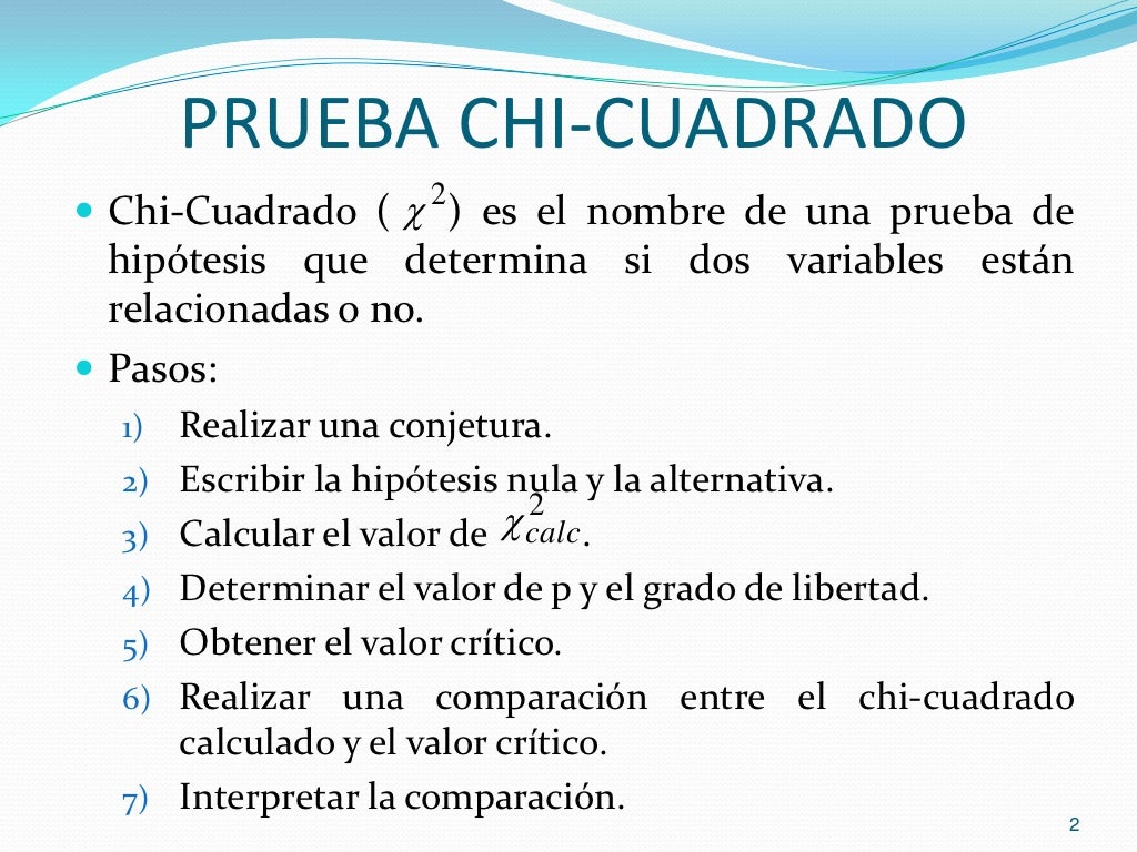 Prueba Chi Cuadrado