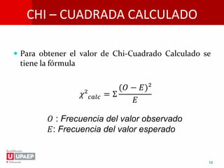 CHI – CUADRADA CALCULADO
 Para obtener el valor de Chi-Cuadrado Calculado se
tiene la fórmula
10
𝜒² 𝑐𝑎𝑙𝑐 = Σ
(𝑂 − 𝐸)²
𝐸
𝑂 : Frecuencia del valor observado
𝐸: Frecuencia del valor esperado
 